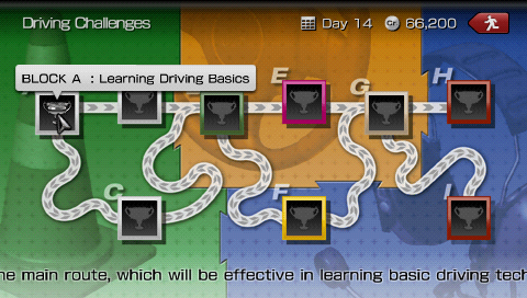 Gran Turismo PSP Gran Turismo PSP