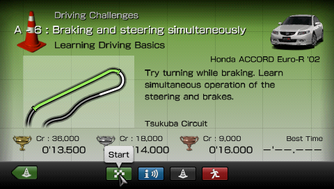 Gran Turismo PSP Gran Turismo PSP