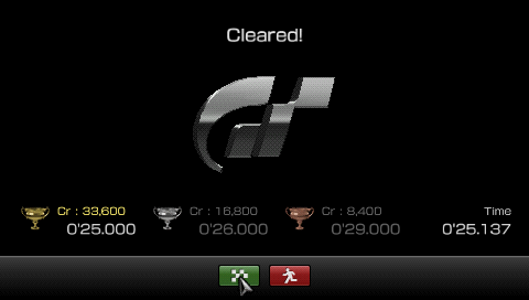 Gran Turismo PSP Gran Turismo PSP