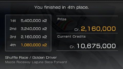 Gran Turismo PSP Gran Turismo PSP