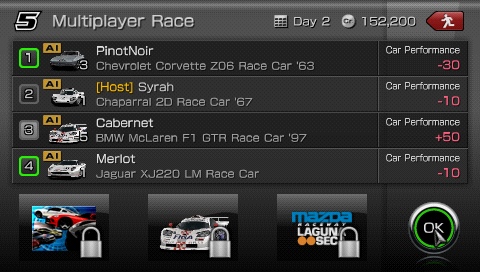 Gran Turismo PSP Gran Turismo PSP